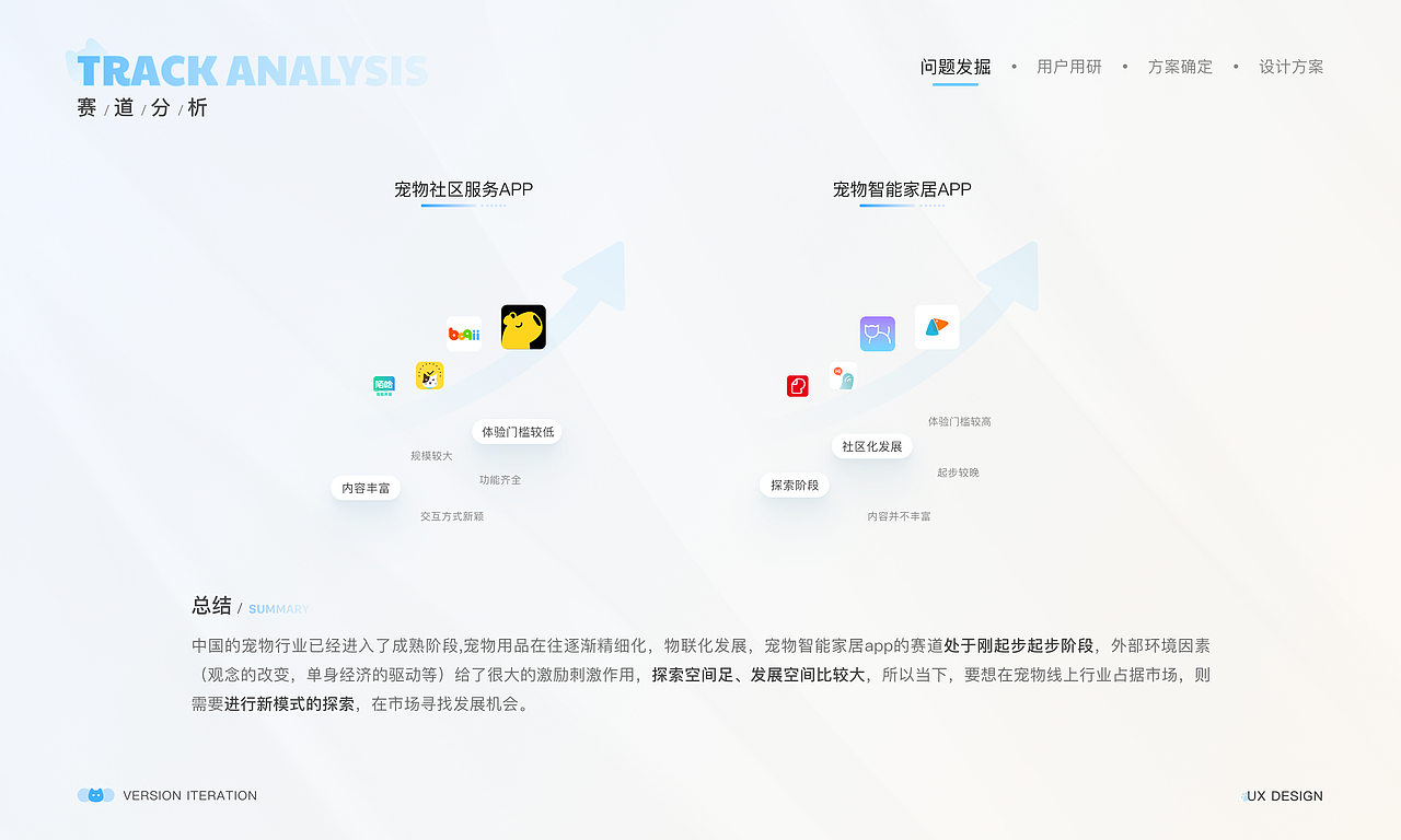 项目复盘一CATLINK版本DRD选代交互文档