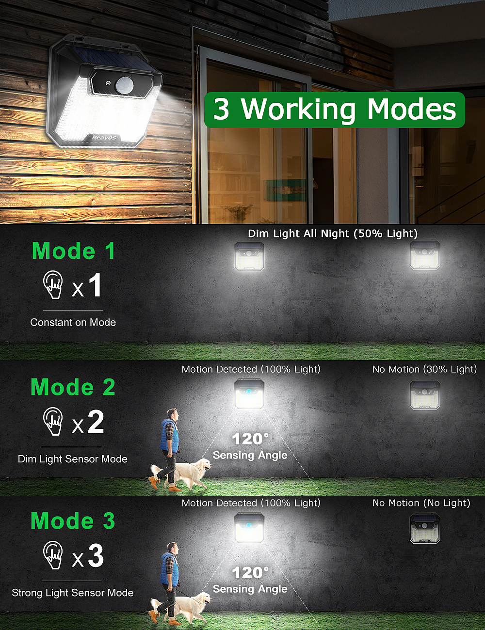 148LED（图ZMzExMjM5Nzgw） - 海报 - 站酷设计师Ymm鱼米米原创素材 - 站酷ZCOOL