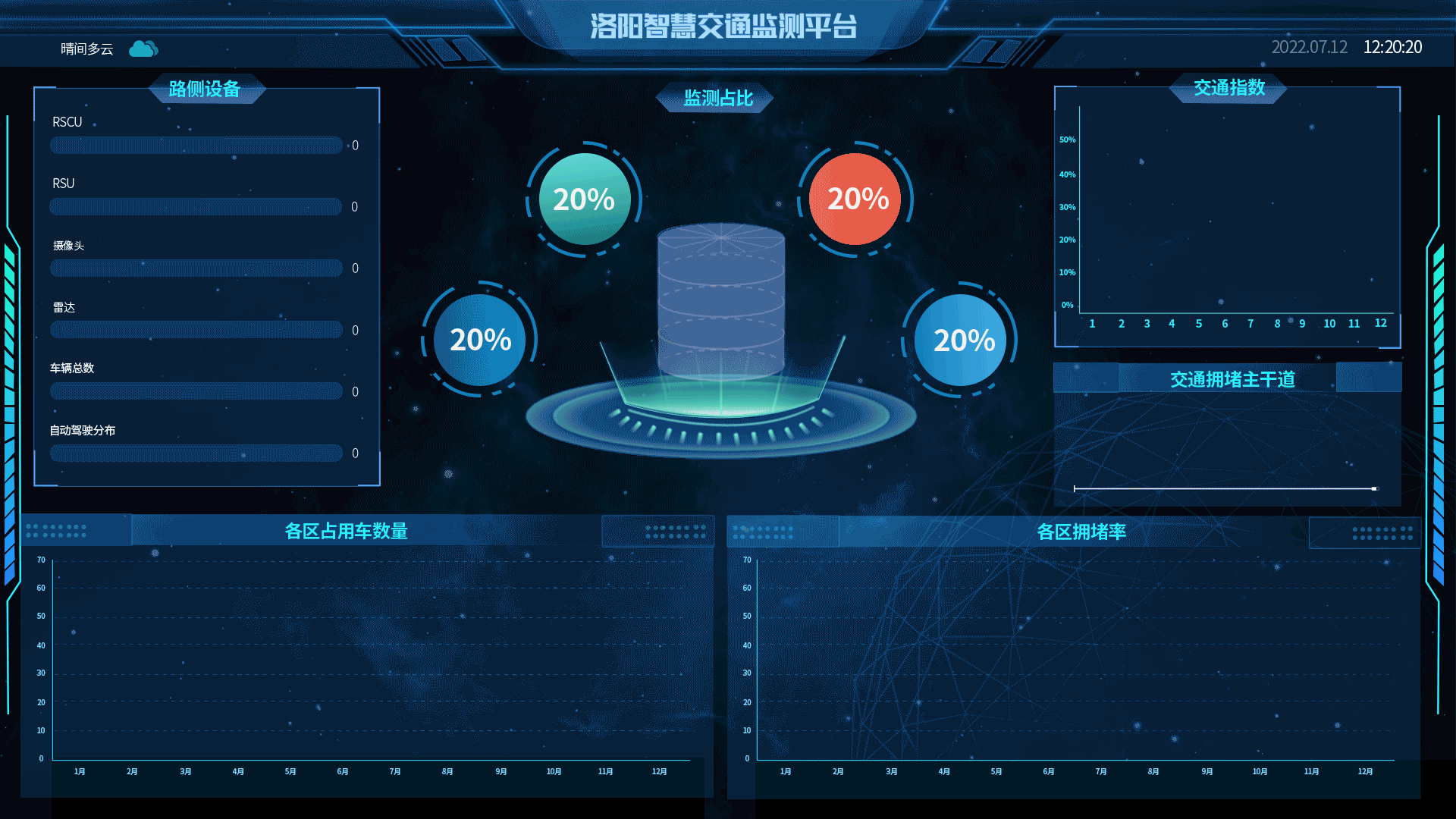 可视化设计（图ZMzEyNjM4ODA4） - 交互/UE - 站酷设计师咖不喱酱原创素材 - 站酷ZCOOL
