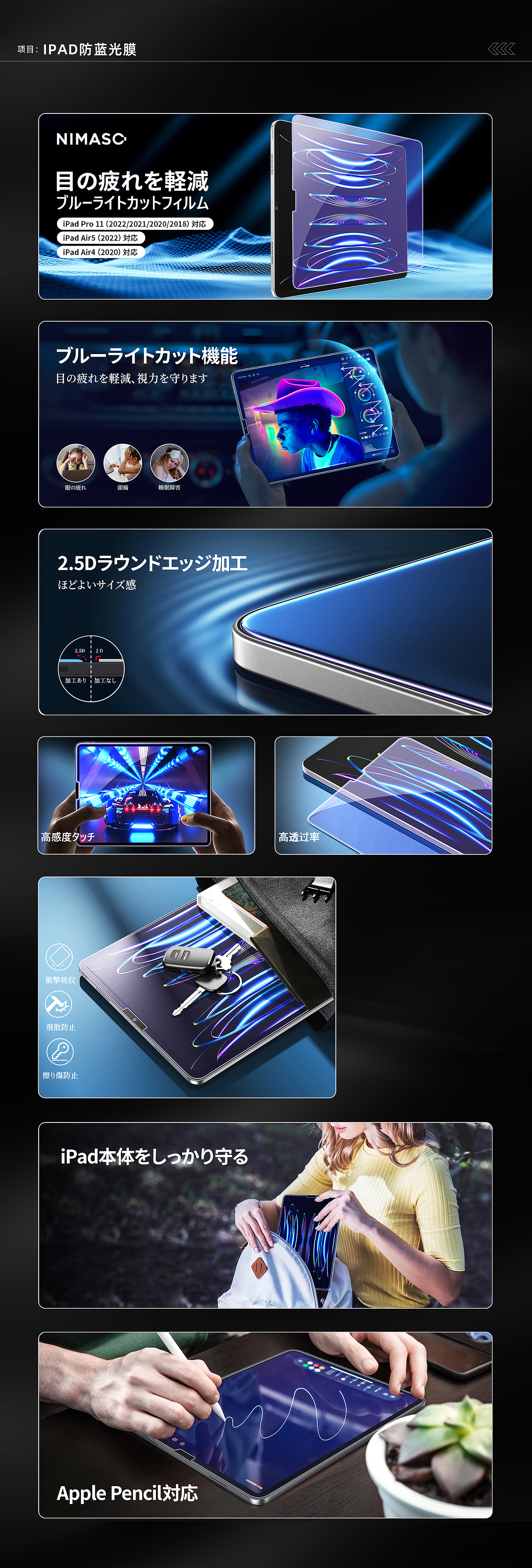 亚马逊3C类作品合集