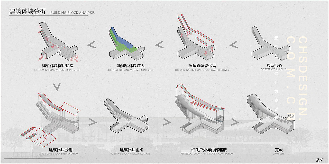 寻味市场改造方案设计丨超前设计CHS ARCHITECTURE