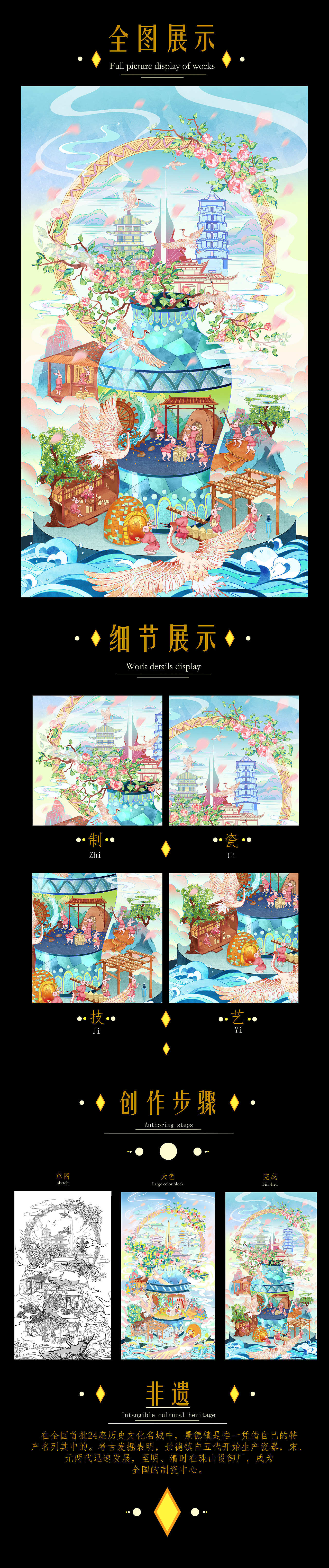 景德镇陶瓷——非物质文化遗产（图ZMzA1MDQ3NDky） - 商业插画 - 站酷设计师王莲花儿原创素材 - 站酷ZCOOL