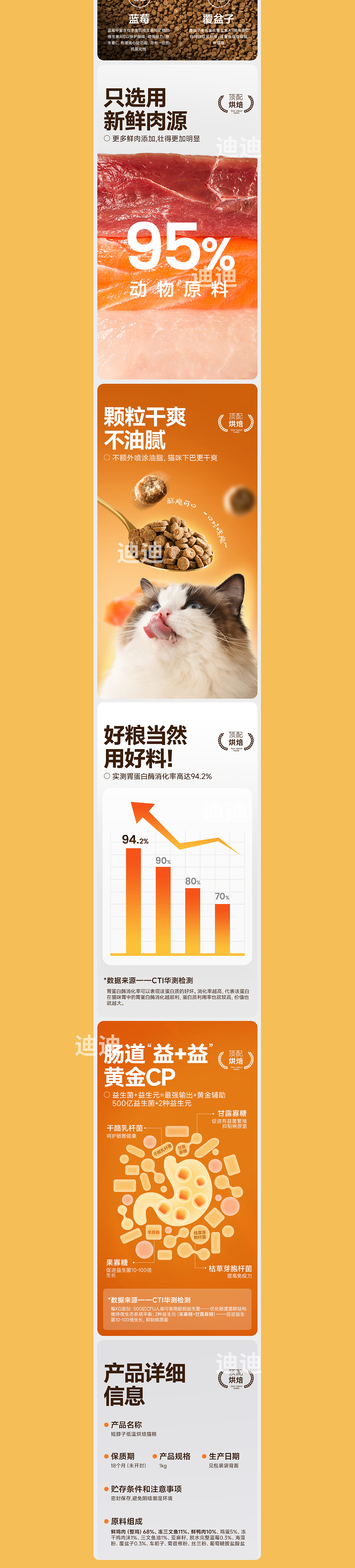 短脖子乔治烘焙猫粮详情页设计（图ZMzY3NDAxOTky） - 电商 - 站酷设计师设计师迪迪猫原创素材 - 站酷ZCOOL