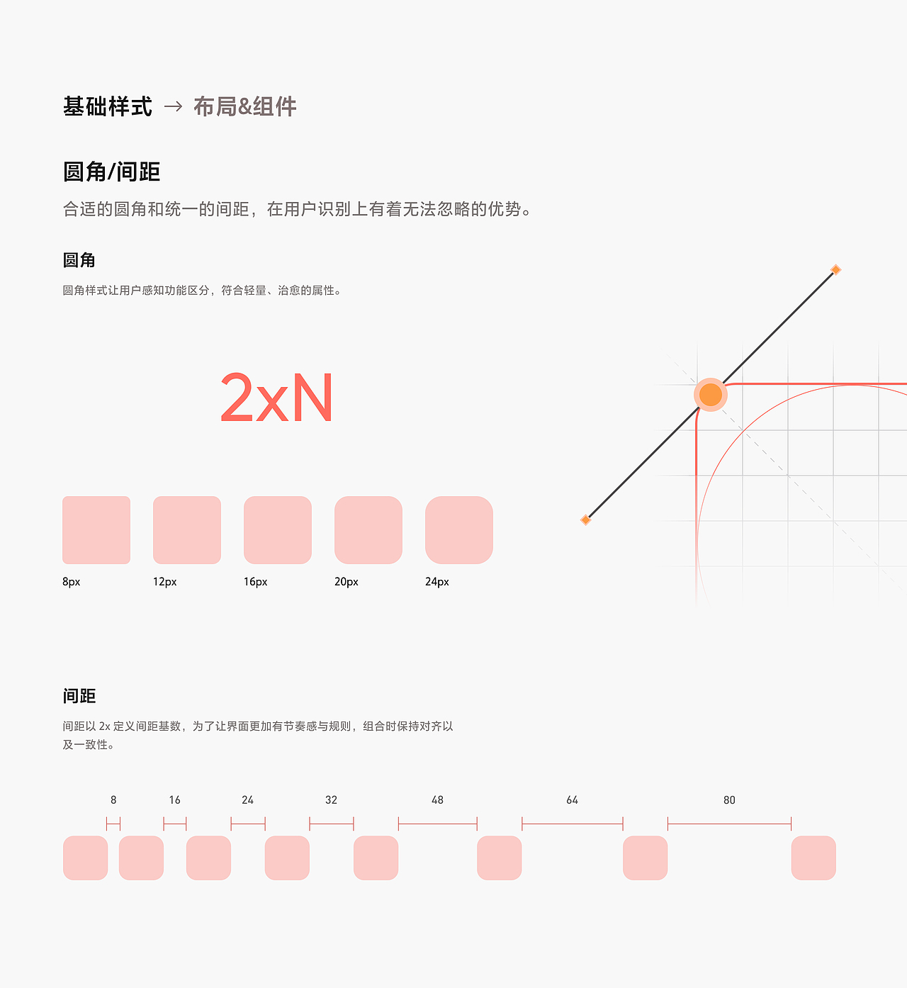 设计案例｜宠物领养社区解决方案探索（图ZMzIxNTM3MTI4） - APP界面 - 站酷设计师SorcererDesign原创素材 - 站酷ZCOOL