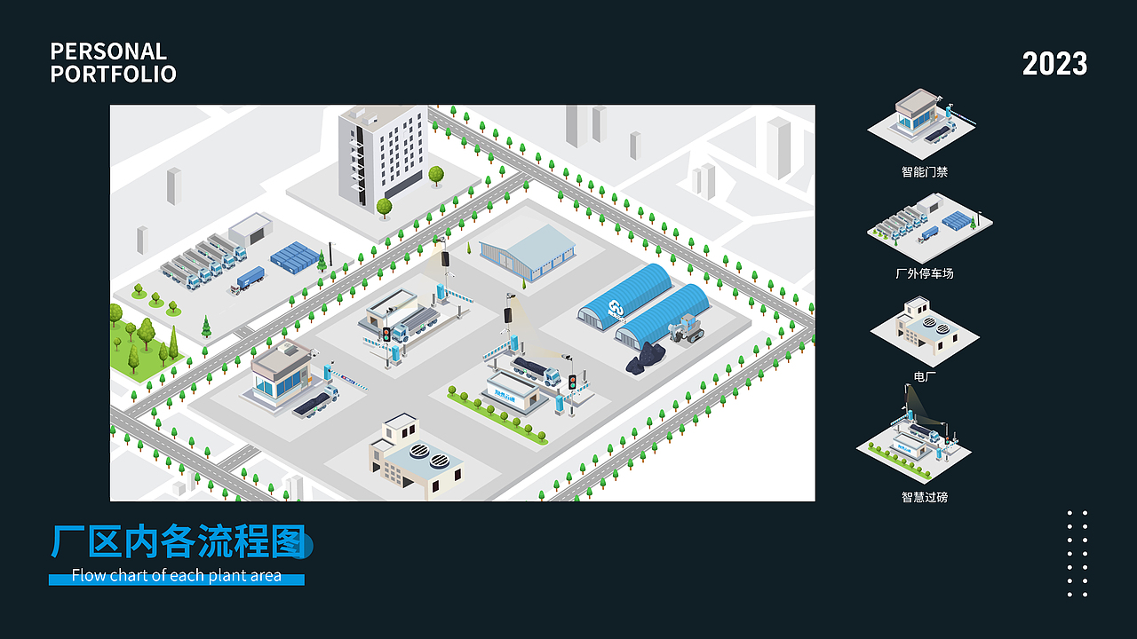 我在物易云通搬砖的日子~~~（图ZMzYwMDE1MjQ0） - 品牌 - 站酷设计师设计师小小二儿原创素材 - 站酷ZCOOL