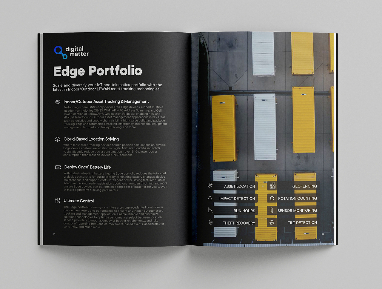 产品画册 I 物联网通讯（图ZMzUyNDI1MTg0） - 书籍/画册 - 站酷设计师古觉设计原创素材 - 站酷ZCOOL