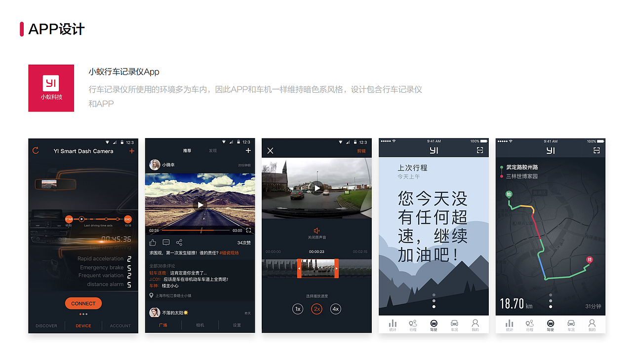 作品集整理（图ZMzI1MjI1Nzc2） - 软件界面 - 站酷设计师夹脚的拖鞋原创素材 - 站酷ZCOOL