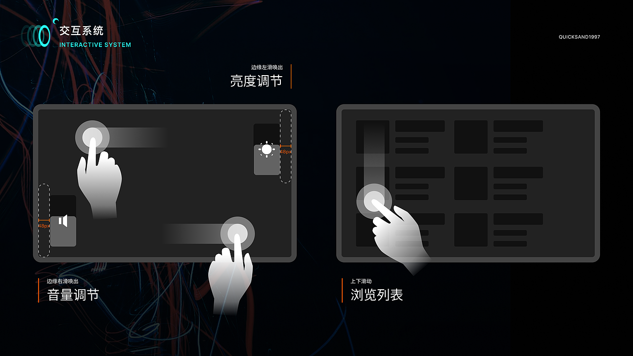 2022 UI/UX 作品集（图ZMzQ1MDMxOTgw） - 软件界面 - 站酷设计师LorinDesign原创素材 - 站酷ZCOOL