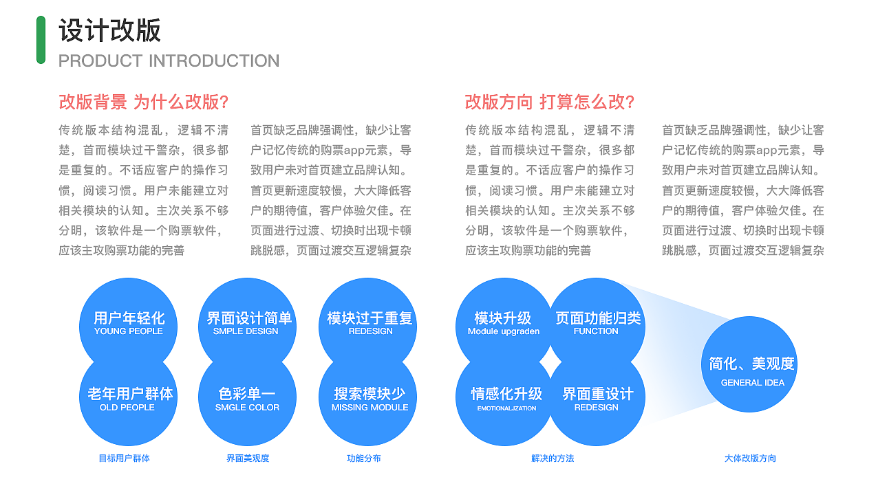 UI、平面作品集（图ZMzA1MjMzMjcy） - 交互/UE - 站酷设计师所喜y原创素材 - 站酷ZCOOL