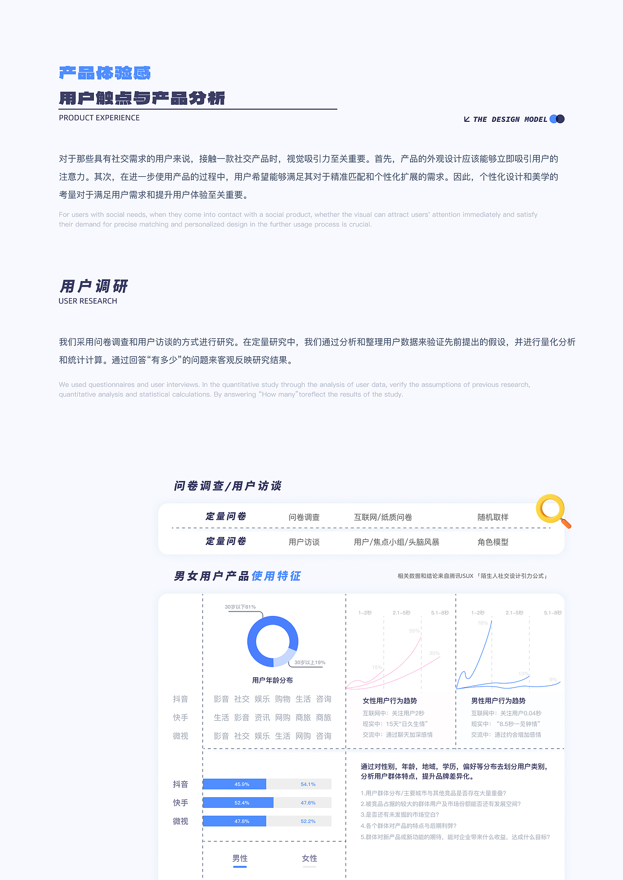 《闪聊》——连接生活，畅享社交（图ZMzY2MjYyMTk2） - APP界面 - 站酷设计师DoYouCan原创素材 - 站酷ZCOOL