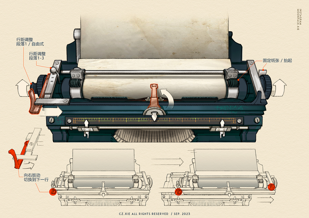 Underwood No.5 Typewriter / 安德伍德5号：使用手册
