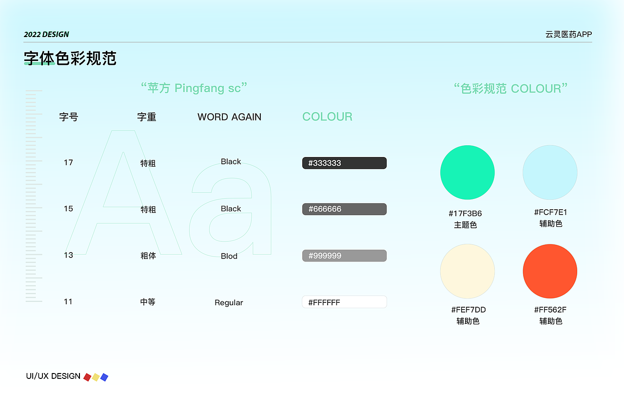 云灵医药线上app项目（图ZMjk3OTUzNzY4） - APP界面 - 站酷设计师一般的一天原创素材 - 站酷ZCOOL