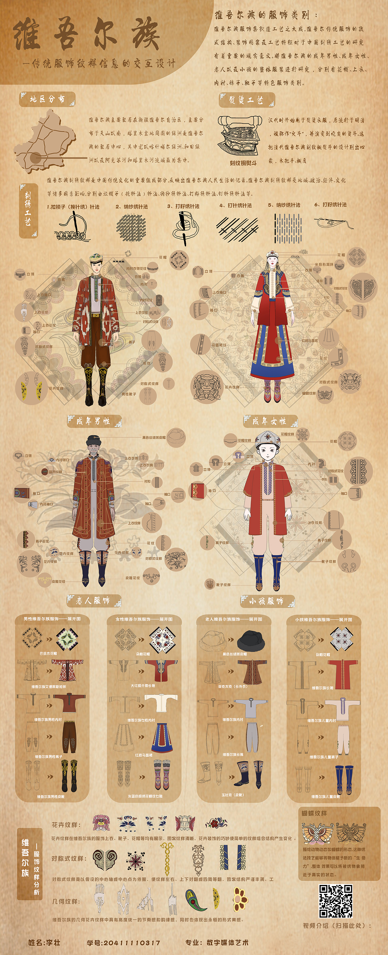学生作品-维吾尔族传统服饰纹样信息的交互设计