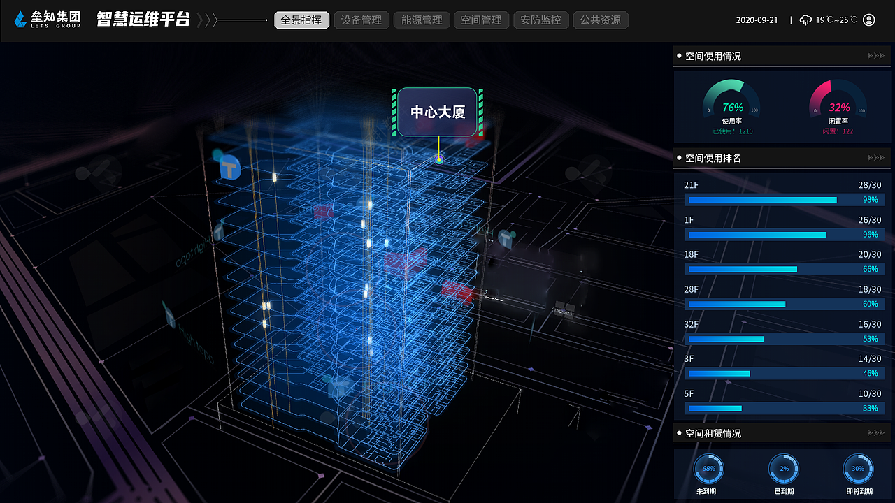 可视化运维平台2（图ZMjk2Mjg1ODA4） - 软件界面 - 站酷设计师liusiqi647原创素材 - 站酷ZCOOL