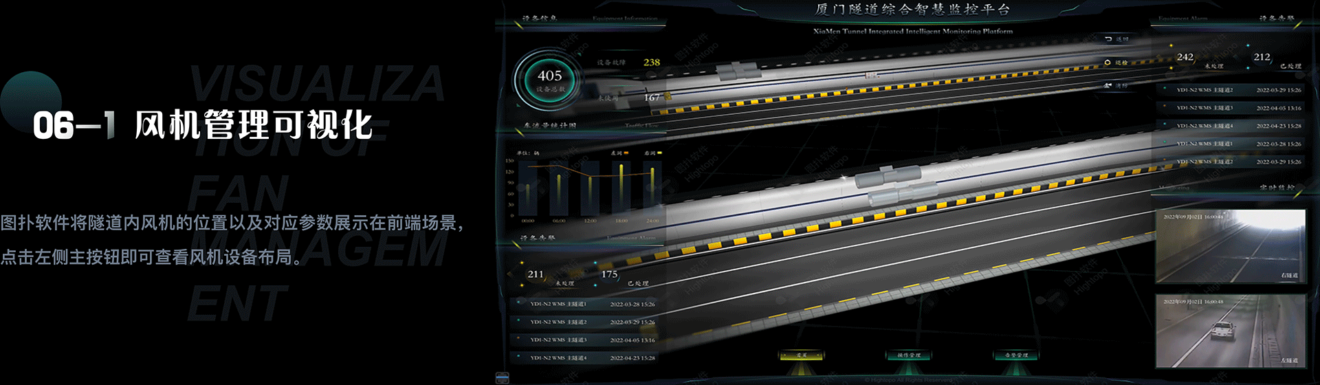 图扑软件数字孪生厦门隧道，助力交通数字化升级（图ZMzE0ODMzNDgw） - 机械/交通 - 站酷设计师数据可视化小吴原创素材 - 站酷ZCOOL
