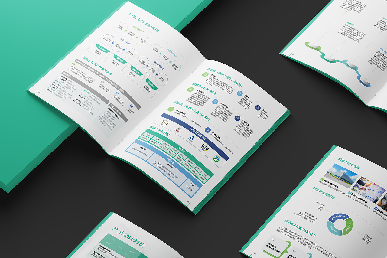 公司画册 / 能源 / 低碳 / 科技 / 软件