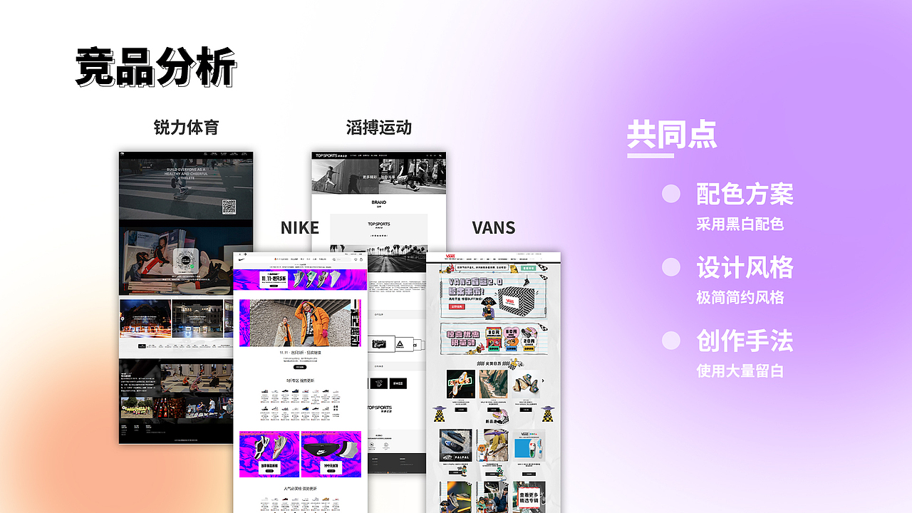 2022 UI设计作品集