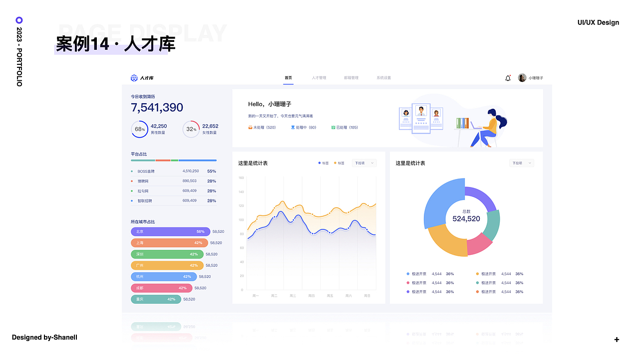 王珊的作品集（图ZMzU0MzM2MzUy） - APP界面 - 站酷设计师求学的小珊子原创素材 - 站酷ZCOOL