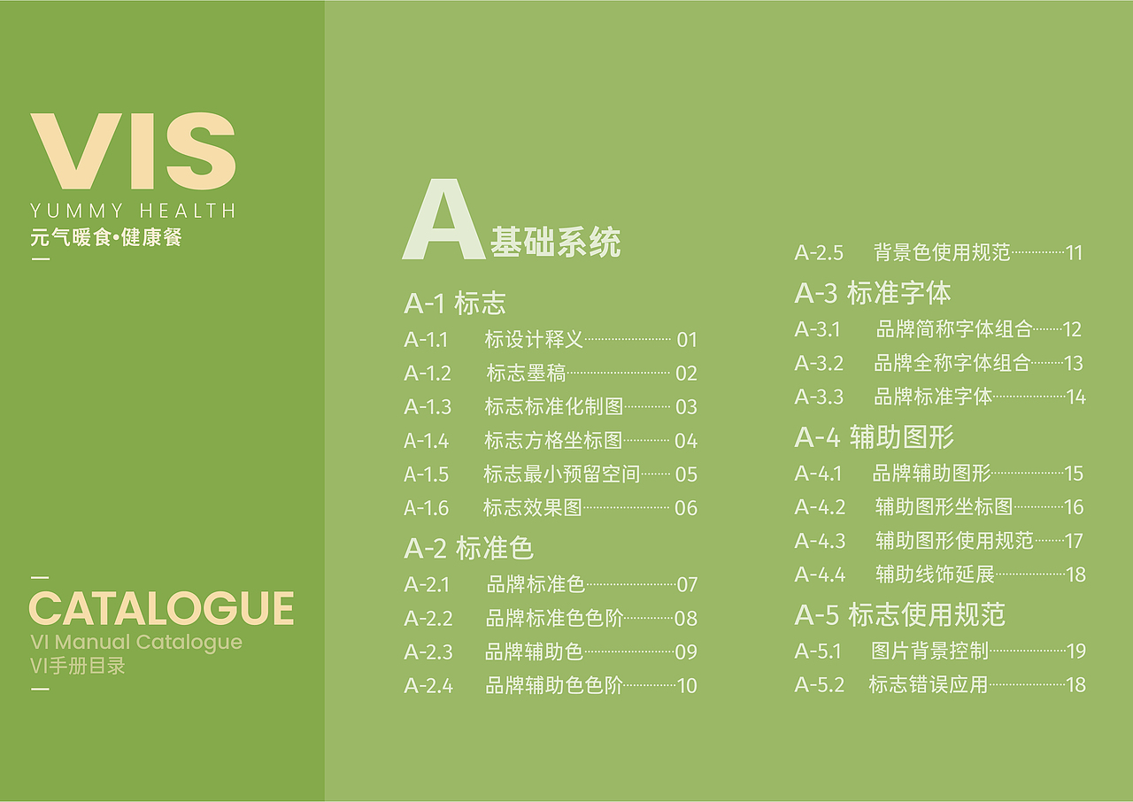 元气暖食健康餐·品牌视觉手册（图ZMzE5NzUxODUy） - 品牌 - 站酷设计师风起品牌设计原创素材 - 站酷ZCOOL
