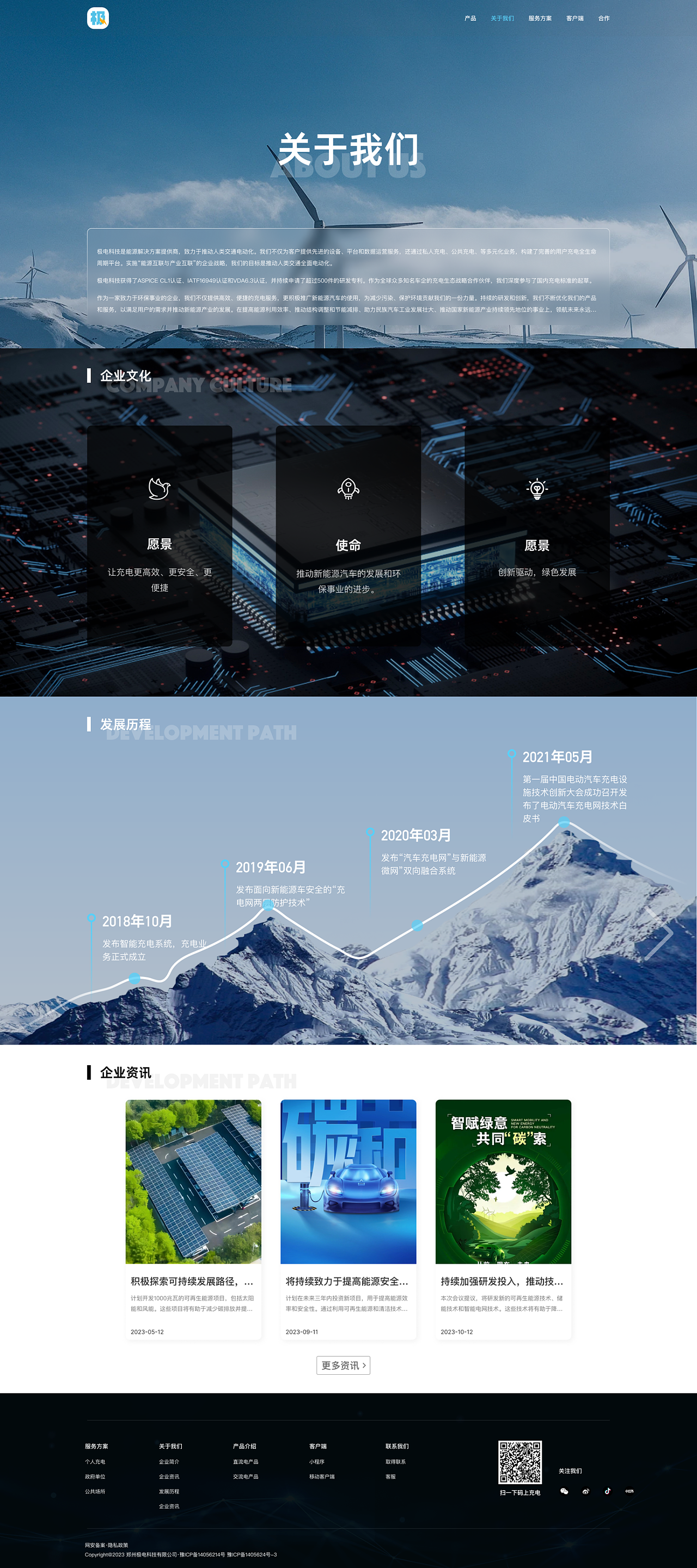 年度作品总结📌