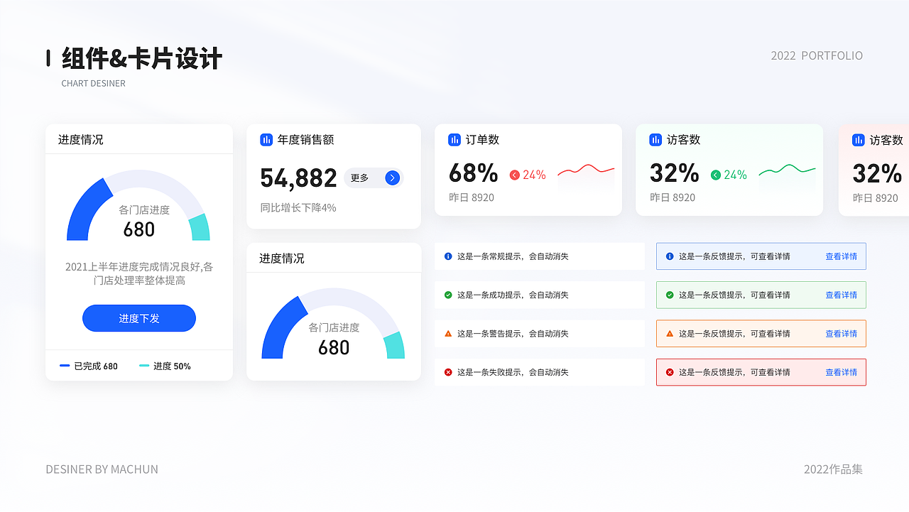 UI作品集（图ZMzE4OTg5MzQw） - 其他网页 - 站酷设计师泡泡1108原创素材 - 站酷ZCOOL