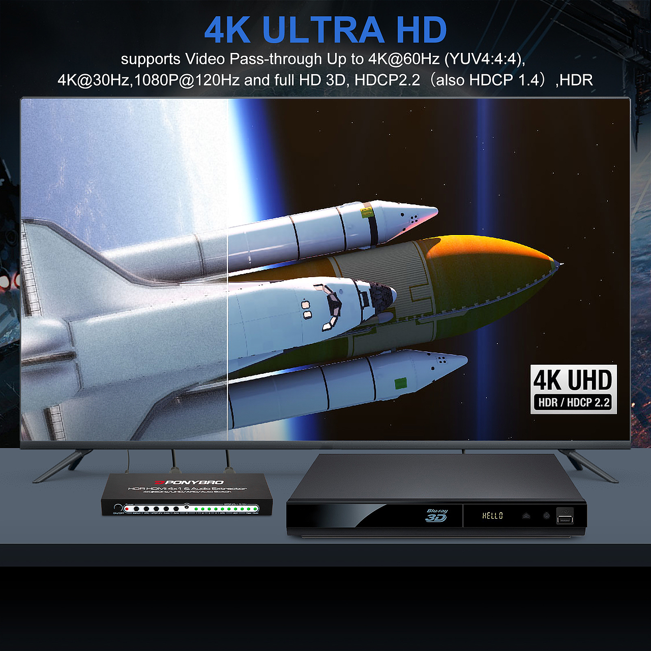 亚马逊主图a+设计案例分享—HDMI转换器