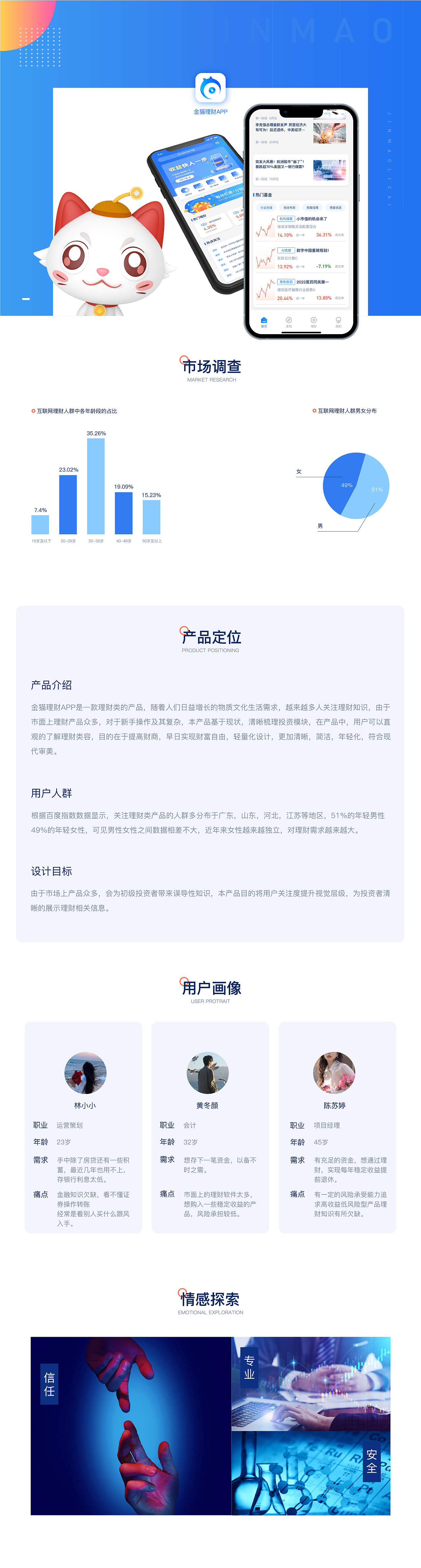 金貓理財APP（圖ZMzM5MjgyNTYw） - APP界面 - 站酷設計師奶茶里有啵啵原創(chuàng)素材 - 站酷ZCOOL