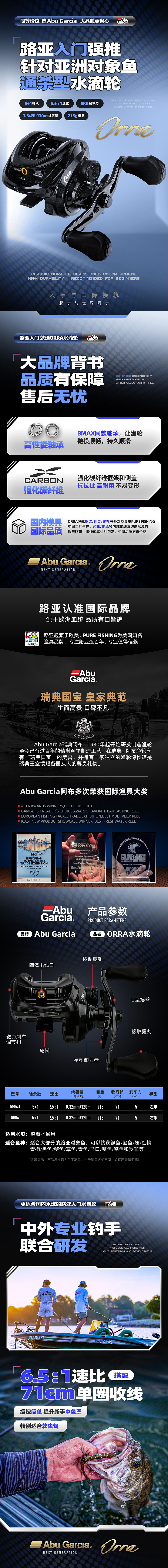 通过详情页优化提升转化率的实战思路（图ZMzQwMTA3NTU2） - 电商 - 站酷设计师x夏x原创素材 - 站酷ZCOOL