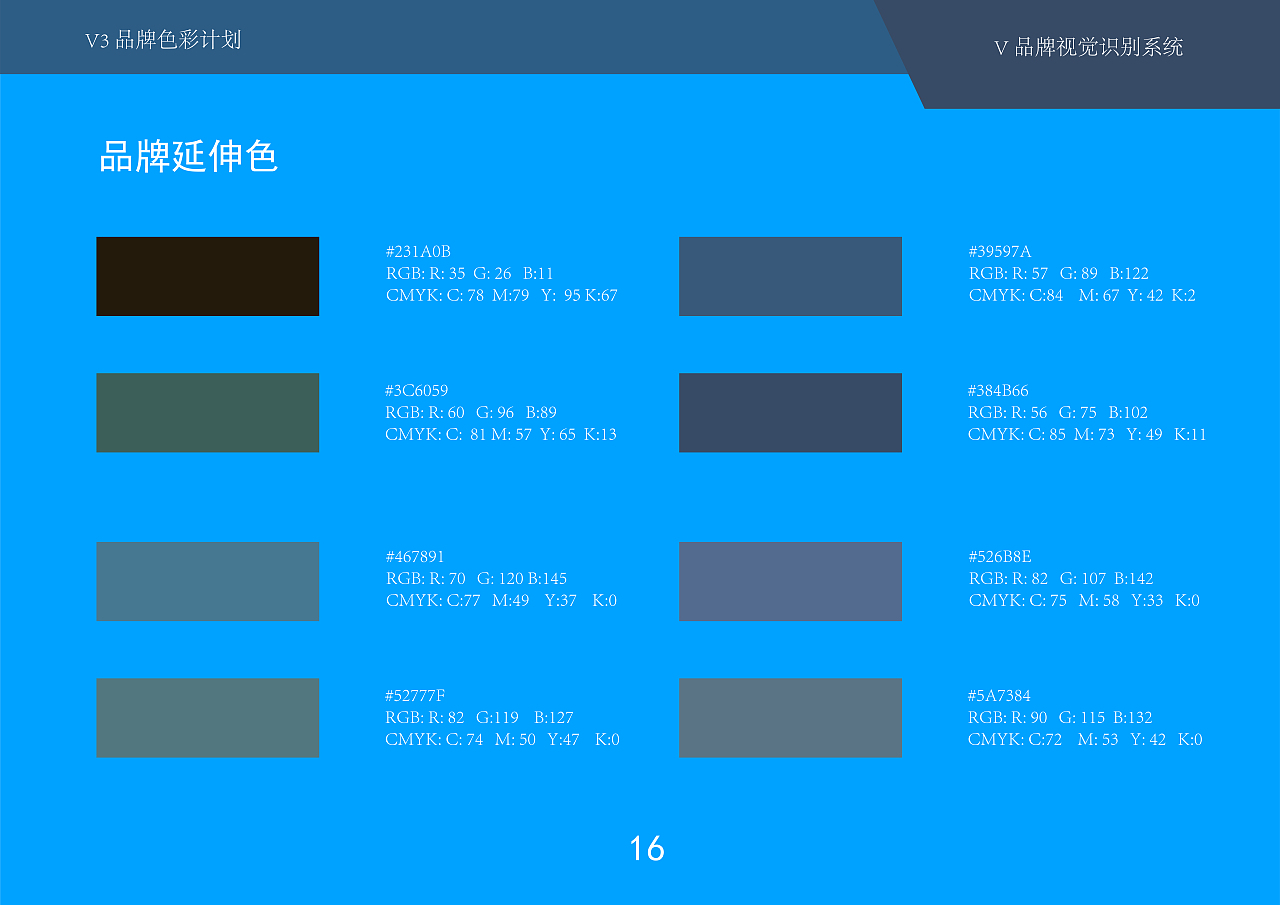 知乎优化-CIS手册（图ZMzA3MDI0NjAw） - 书籍/画册 - 站酷设计师莫颜呀原创素材 - 站酷ZCOOL