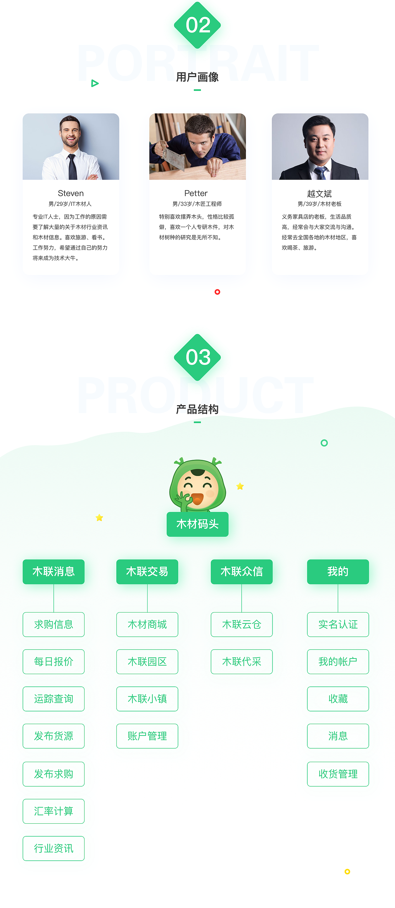 木材码头作品集（图ZMzM1Nzg4NDA4） - APP界面 - 站酷设计师程柯嘉原创素材 - 站酷ZCOOL