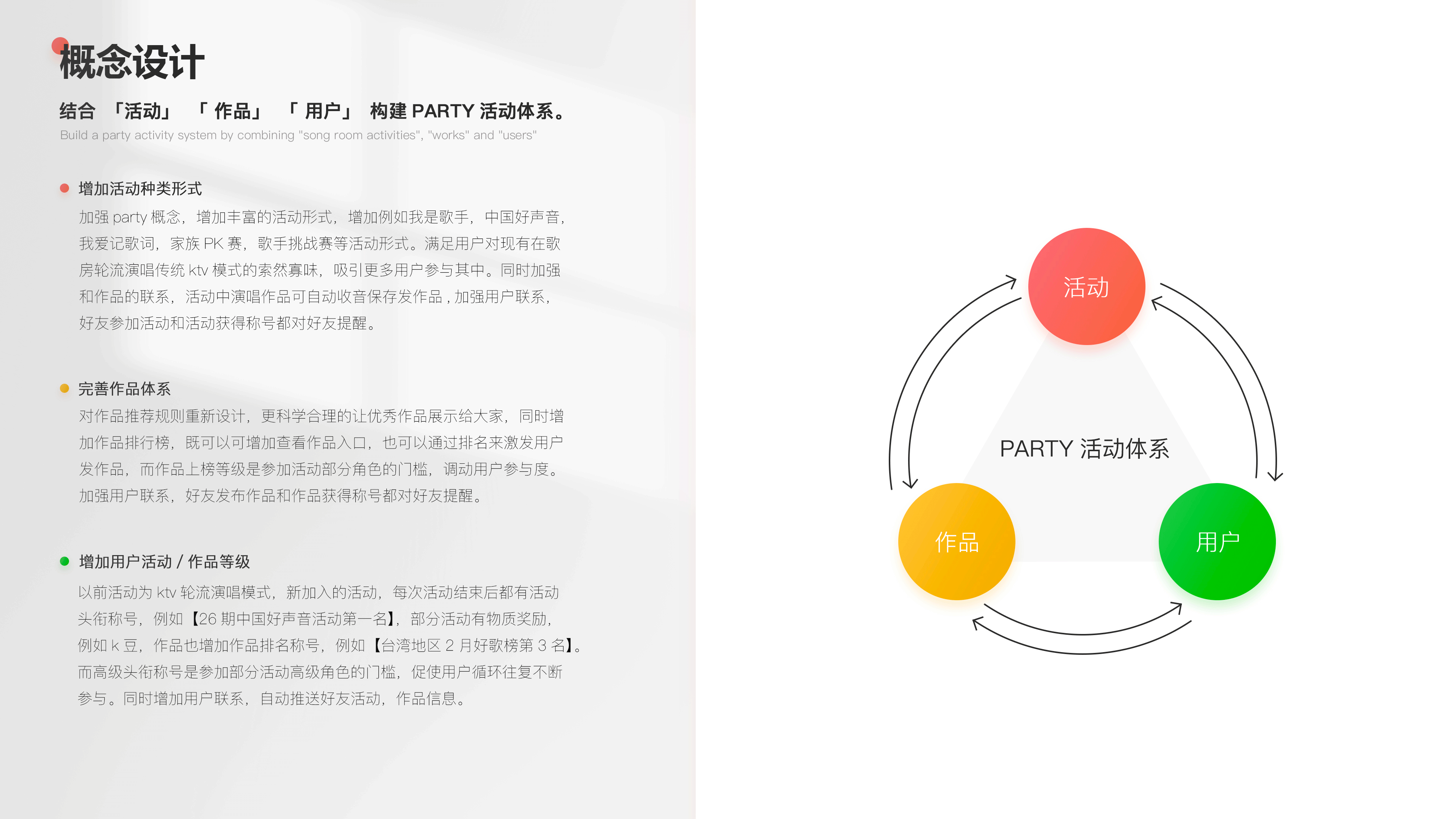 全民party - 用户体验升级优化解决方案