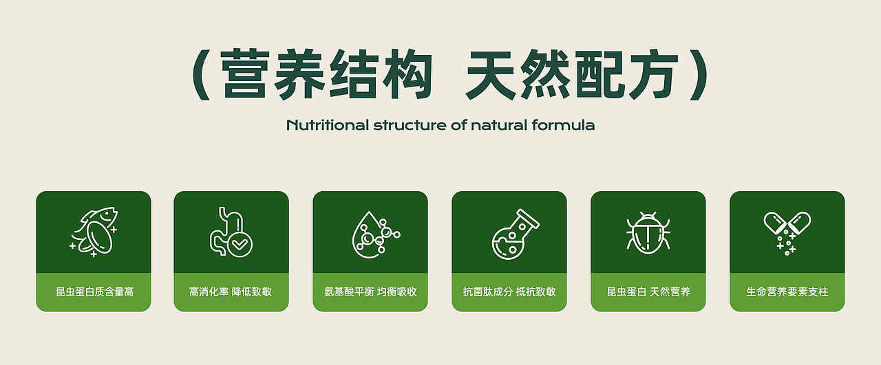 SENYOU森友丨宠物品牌设计（图ZMzQ0NzQ0MzQw） - 品牌 - 站酷设计师籽杉品牌设计原创素材 - 站酷ZCOOL