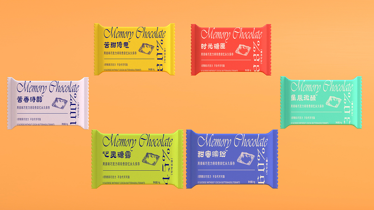 Memory Chocolate | 旋转分享礼盒包装设计