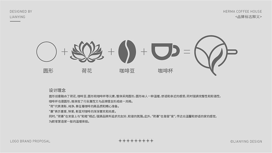 荷慕咖啡品牌设计视觉提案 VI设计 logo设计品牌延展（图ZMzQ3Mzc0ODY4） - Logo - 站酷设计师莲萤Lotus原创素材 - 站酷ZCOOL