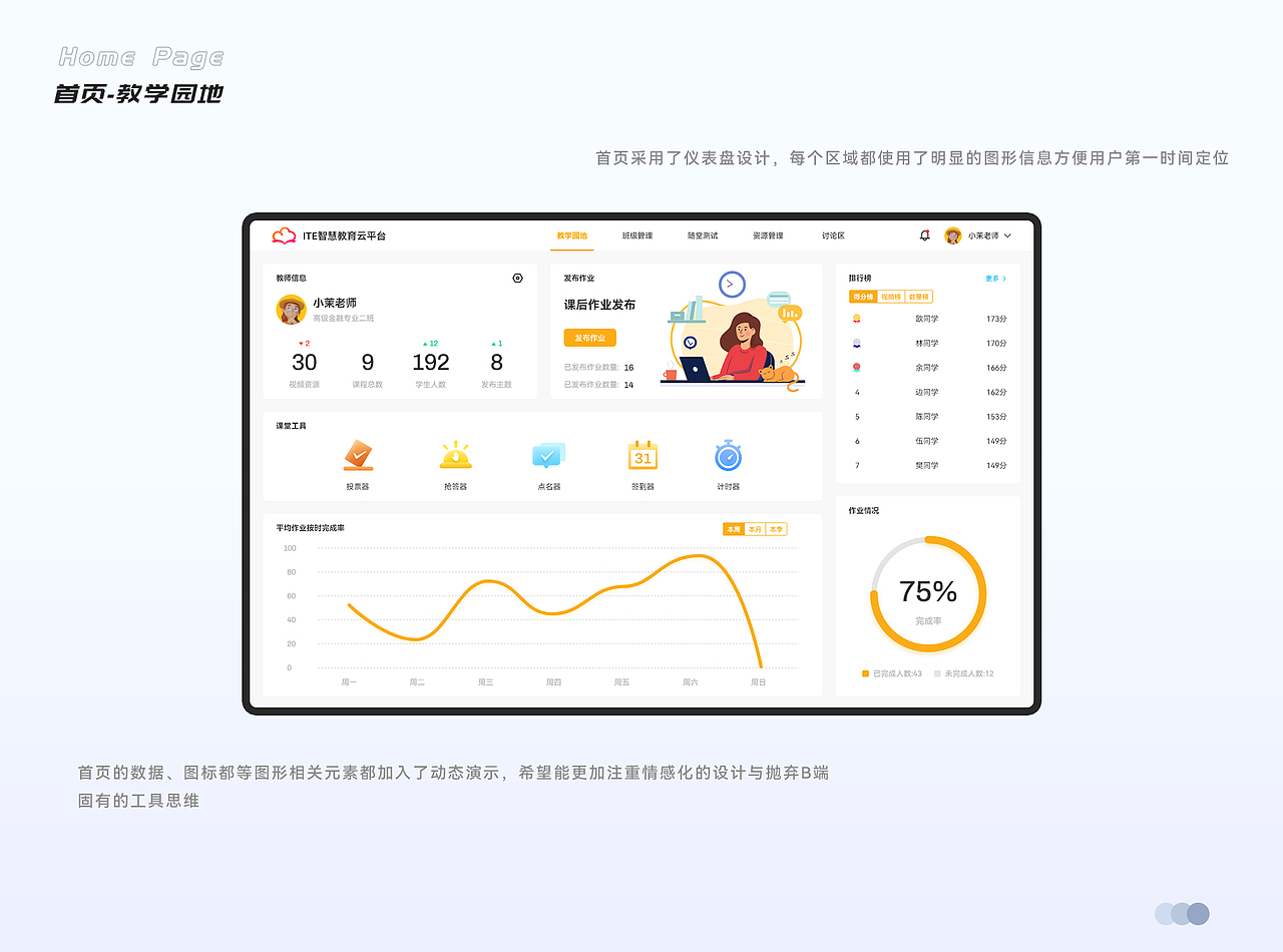 B端项目-智慧教育云平台