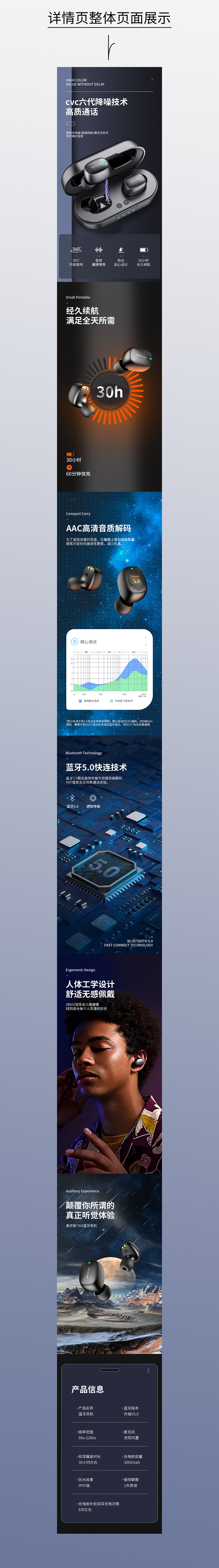 耳机详情页/寻荟记详情页