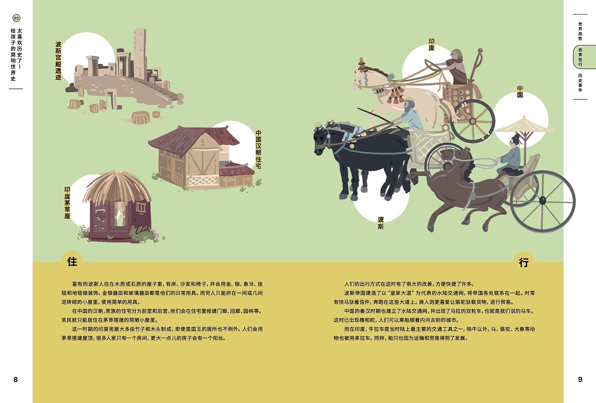 《太喜欢历史了》绘本部分/数字插画（图ZMzQwNjE3ODUy） - 儿童插画 - 站酷设计师梁稳赢原创素材 - 站酷ZCOOL