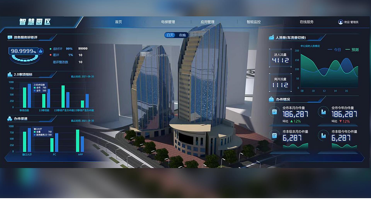 2022作品集（图ZMzExNTczMTM2） - APP界面 - 站酷设计师倾仙原创素材 - 站酷ZCOOL