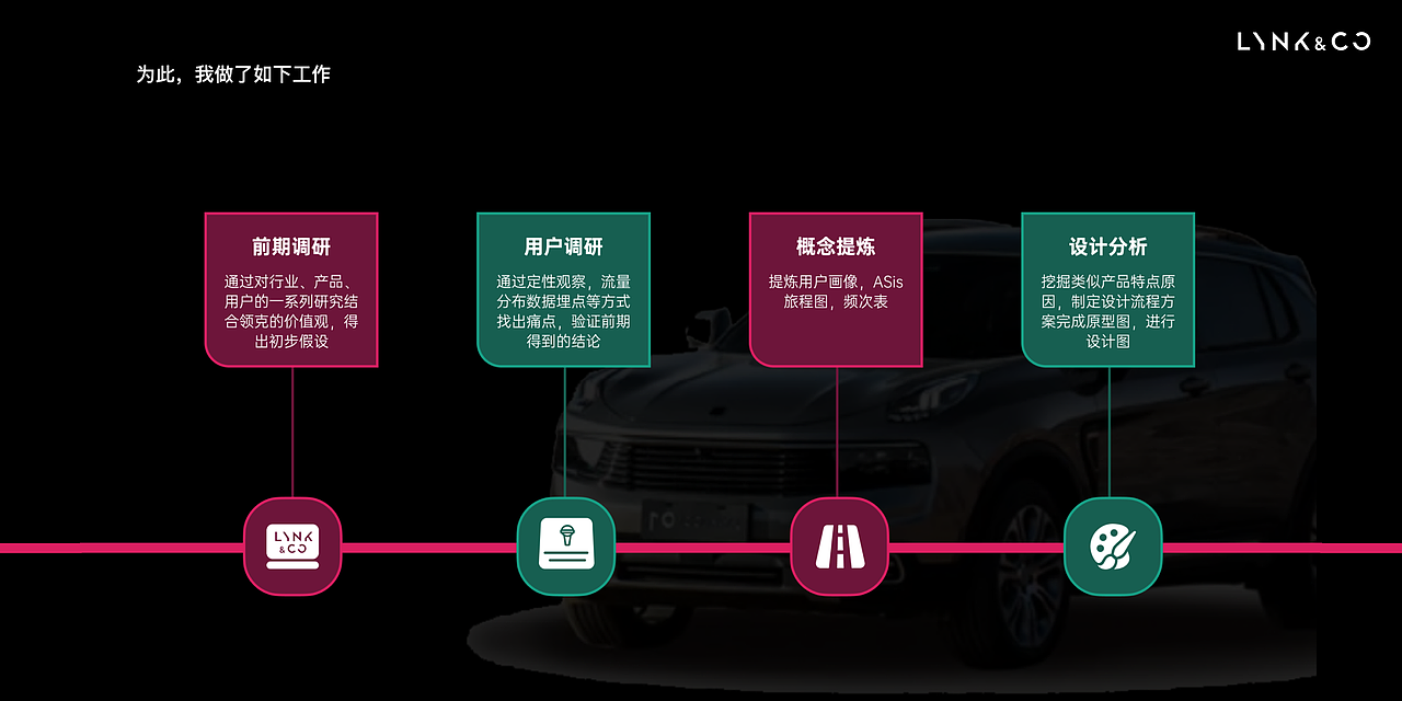 个人UI设计方案作品（图ZMzAxNDU5MzU2） - APP界面 - 站酷设计师文气说原创素材 - 站酷ZCOOL