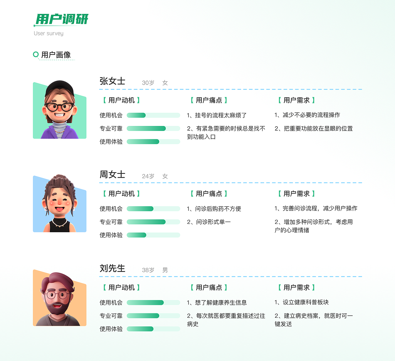 2023UI作品集（图ZMzQyNjYxNDc2） - APP界面 - 站酷设计师茄子慕斯原创素材 - 站酷ZCOOL