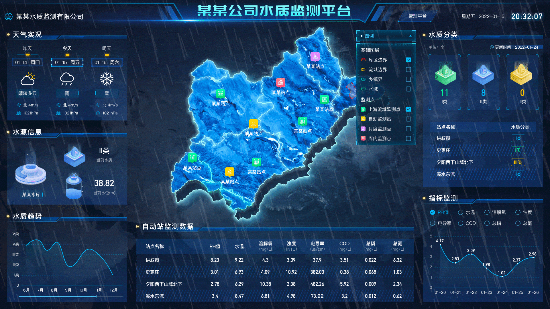 会下雪的大屏设计及动效（图ZMzE5MzIzNzI0） - 软件界面 - 站酷设计师serenababyz原创素材 - 站酷ZCOOL
