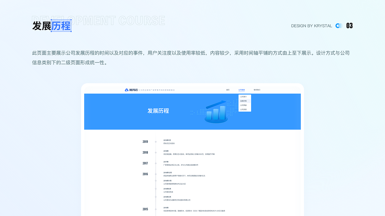UI/UX作品集（图ZMzQxMzk0NzA4） - 软件界面 - 站酷设计师krystal晶原创素材 - 站酷ZCOOL