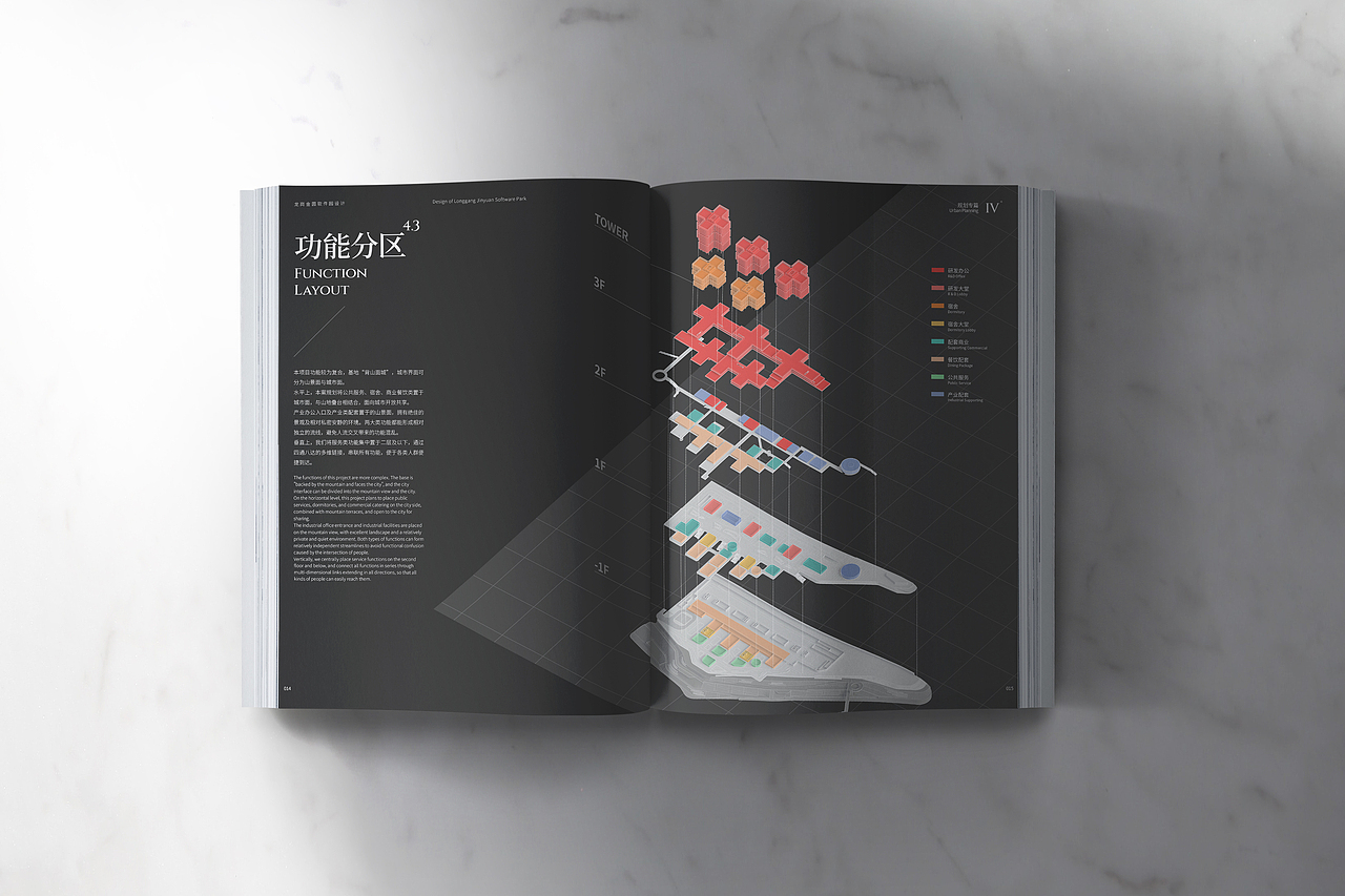 深圳龙岗金园软件园方案设计