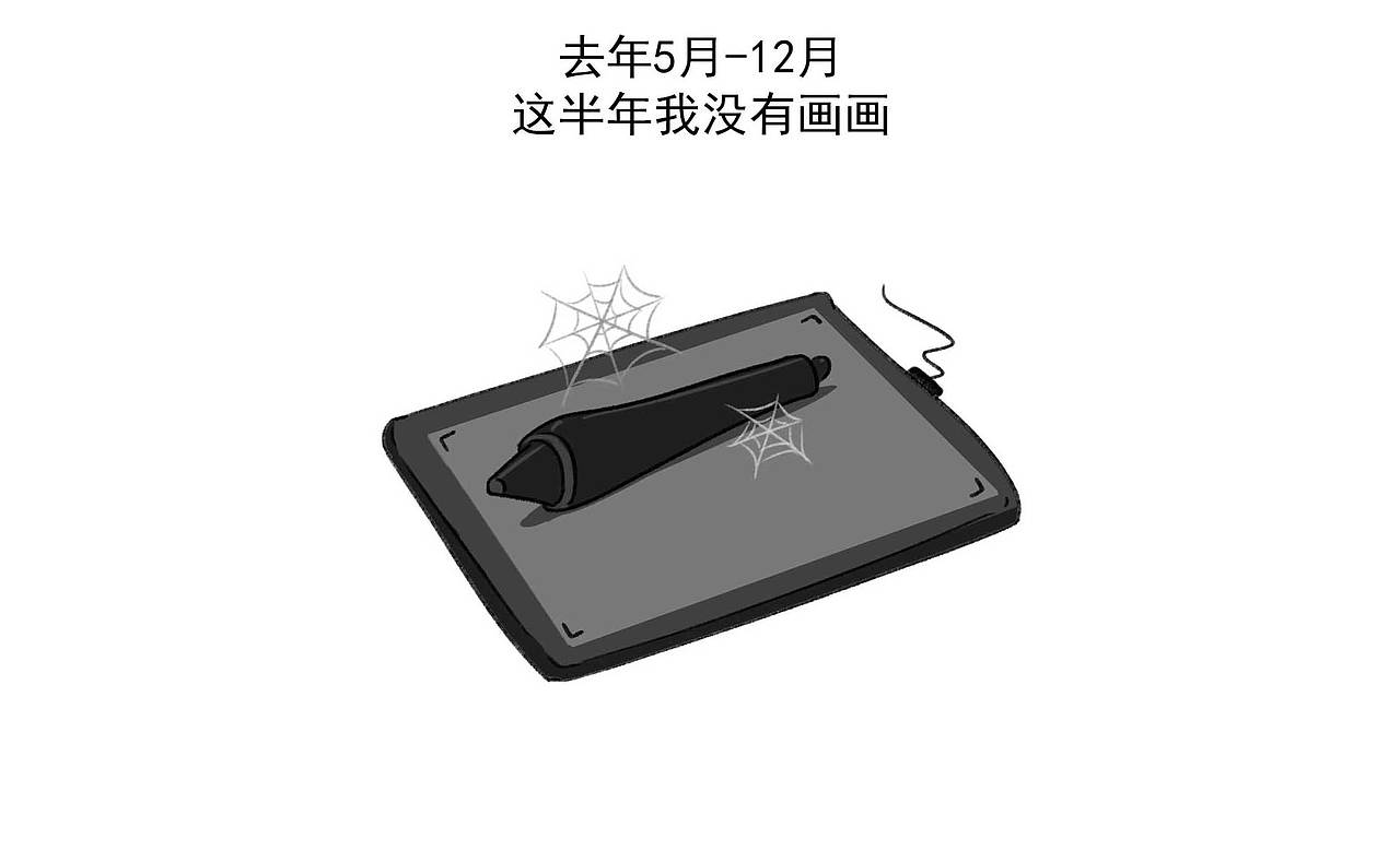 2023真是乱七八糟的一年