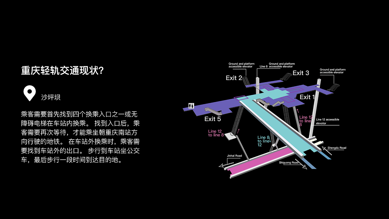 CMT索轨重庆公共交通设计