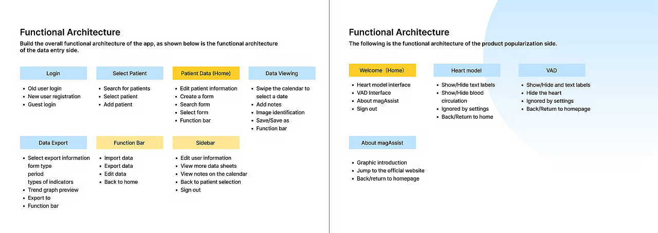 工业设计-作品集
