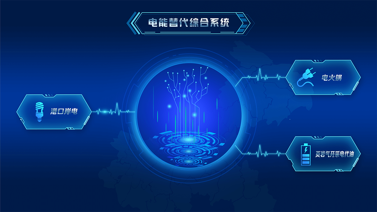 展厅大数据可视化项目合集（图ZMzE1NTgwMzI4） - 软件界面 - 站酷设计师亦风散人原创素材 - 站酷ZCOOL