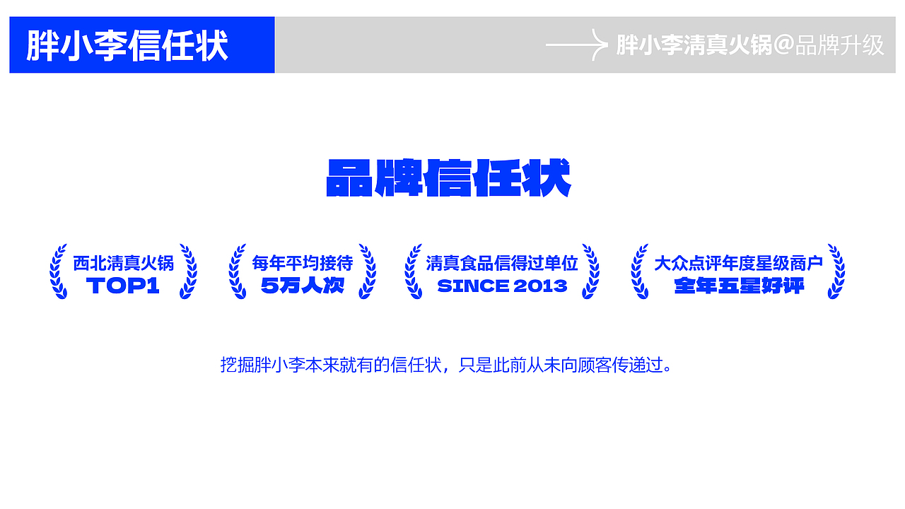 品牌全案案例分享| 清真火锅品牌 | 餐饮品牌VI设计（图ZMzYwMzE2MDQ0） - 品牌 - 站酷设计师琪麟品牌Design原创素材 - 站酷ZCOOL