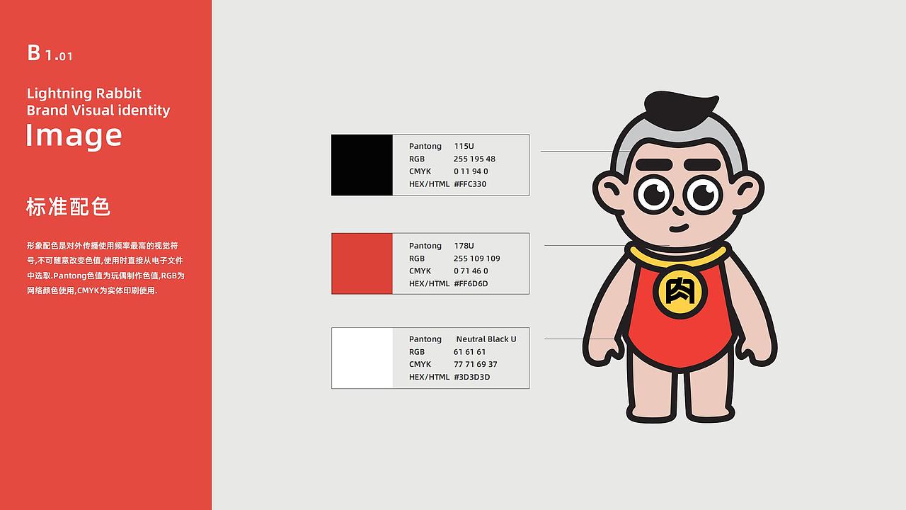 肉松娃品牌卡通IP吉祥物设计｜字体logo设计（图ZMzU1NDc0MTQ4） - IP形象 - 站酷设计师KOLIAMIRO原创素材 - 站酷ZCOOL