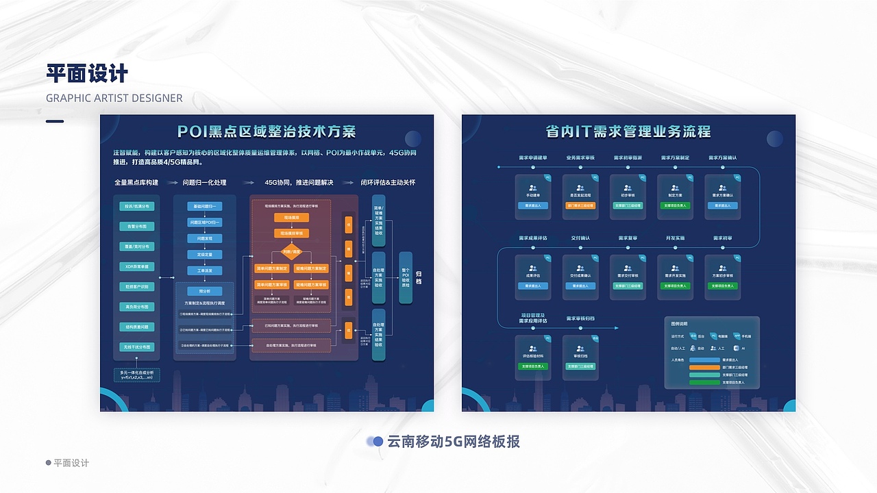 2019-2023作品集（图ZMzMyNzA4MTc2） - 软件界面 - 站酷设计师luo驼翔子原创素材 - 站酷ZCOOL